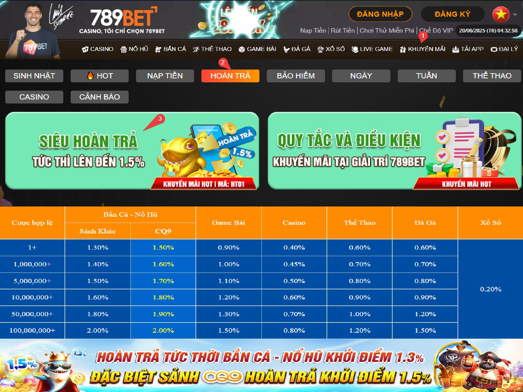 Hướng dẫn tìm khuyến mãi trên 789bet.