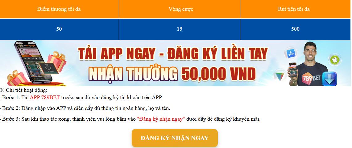 Khuyến mãi khi đăng ký tại 789bet